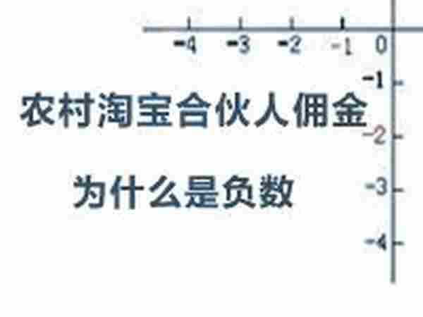 农村淘宝合伙人佣金为什么是负数