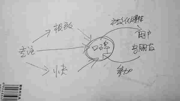 兰州牛肉面能否利用互联网思维玩一把？